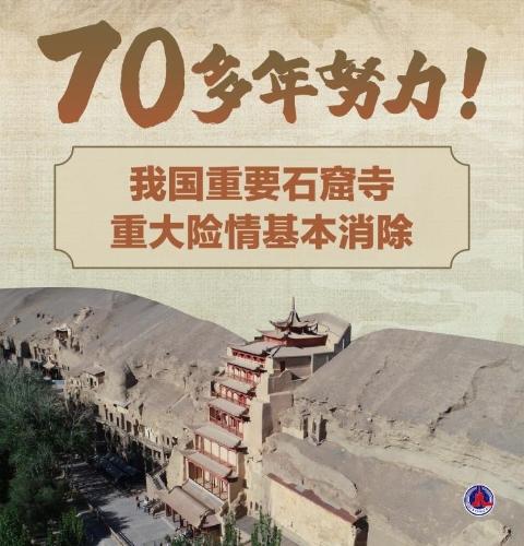 70多年努力！我國(guó)重要石窟寺重大險(xiǎn)情基本消除